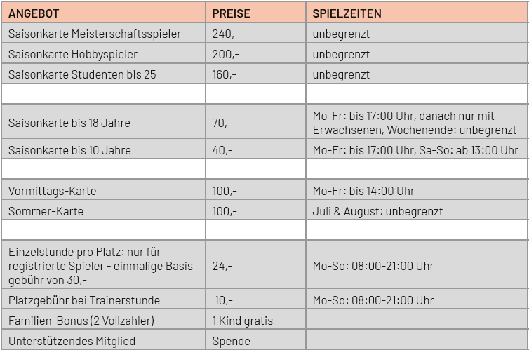 UTC_Wolkersdorf_Preise_2026